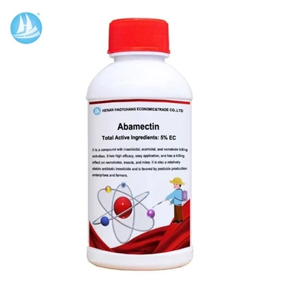 Die perfekten Ergänzungen zum Abamectin